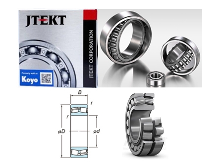 Vòng bi đũa cầu 